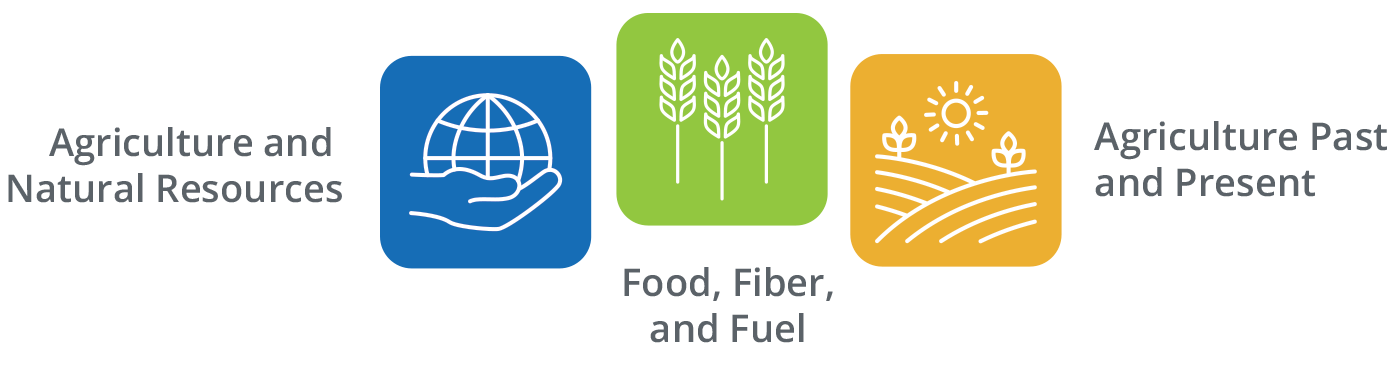 Agriculture and Natural Resources - Food, Fiber, and Fuel - Agriculture Past and Present